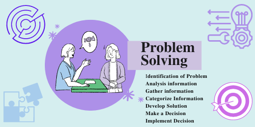 why is problem solving important for doctors